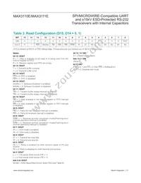 MAX3110ECWI+TG36 Datasheet Page 17