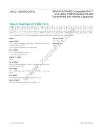 MAX3110ECWI+TG36 Datasheet Page 19