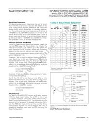 MAX3110ECWI+TG36 Datasheet Page 20