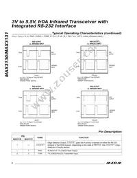 MAX3131EAI+T Datasheet Page 6