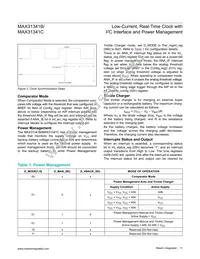 MAX31341EWC+T Datasheet Page 11