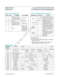 MAX31341EWC+T Datasheet Page 13
