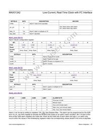 MAX31342EWA+ Datasheet Page 20