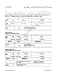 MAX31342EWA+ Datasheet Page 21