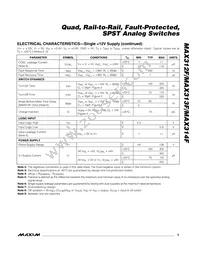 MAX313FESE+TG52 Datasheet Page 5