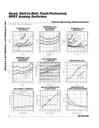 MAX313FESE+TG52 Datasheet Page 6