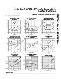 MAX313LESE/GG8 Datasheet Page 5