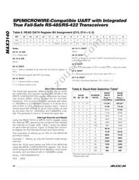 MAX3140CEI+T Datasheet Page 22