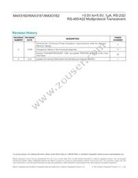 MAX3160EAP+TG51 Datasheet Page 23