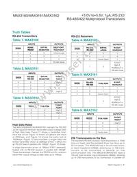MAX3160EAP Datasheet Page 16