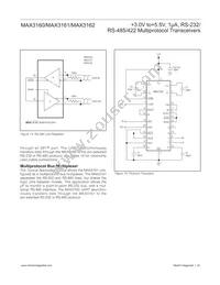 MAX3160EAP Datasheet Page 20