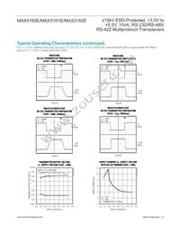 MAX3160EEAP+TG24 Datasheet Page 8