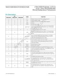 MAX3160EEAP+TG24 Datasheet Page 9