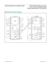 MAX3160EEAP+TG24 Datasheet Page 12