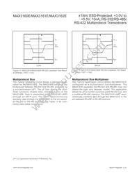 MAX3160EEAP+TG24 Datasheet Page 19