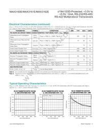 MAX3162ECAI+T Datasheet Page 5