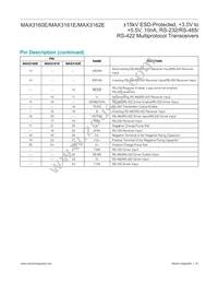 MAX3162ECAI+T Datasheet Page 10