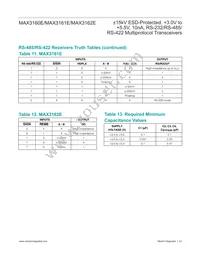 MAX3162ECAI+T Datasheet Page 23