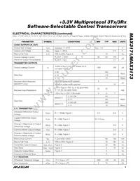 MAX3171CAI+TG52 Datasheet Page 3