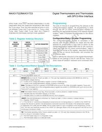 MAX31722MUA+T Datasheet Page 10