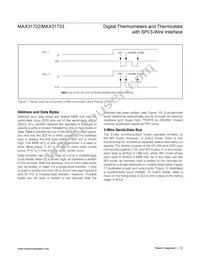 MAX31722MUA+T Datasheet Page 12
