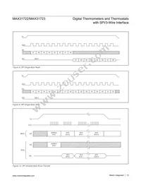 MAX31722MUA+T Datasheet Page 13