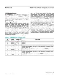 MAX31730ATC+T Datasheet Page 15