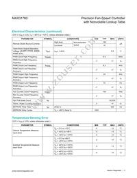 MAX31760AEE+T Datasheet Page 3