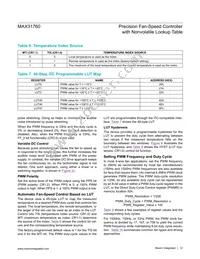 MAX31760AEE+T Datasheet Page 12