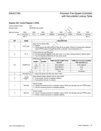 MAX31760AEE+T Datasheet Page 23