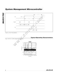 MAX31782ETL+T Datasheet Page 6