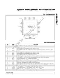 MAX31782ETL+T Datasheet Page 7