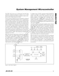 MAX31782ETL+T Datasheet Page 17