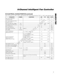 MAX31785ETL+T Datasheet Page 7