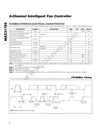 MAX31785ETL+T Datasheet Page 8