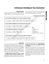 MAX31785ETL+T Datasheet Page 17