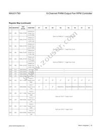 MAX31790ATI+T Datasheet Page 20