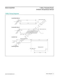 MAX31820PARMCR+T Datasheet Page 4