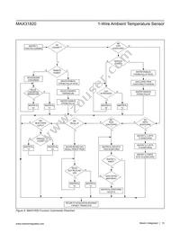 MAX31820SLMCR+T Datasheet Page 15