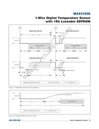 MAX31826MUA+ Datasheet Page 19