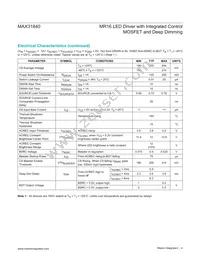 MAX31840ATA+ Datasheet Page 4