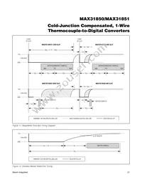 MAX31851RATB+T Datasheet Page 21