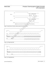 MAX31856MUD+T Datasheet Page 16