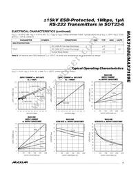 MAX3188EEUT/GH9-T Datasheet Page 3