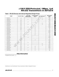 MAX3188EEUT/GH9-T Datasheet Page 7