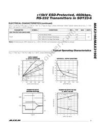 MAX3190EUT-T Datasheet Page 3