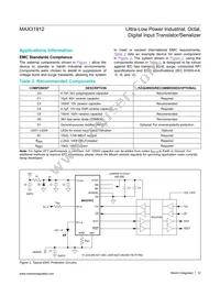 MAX31912AUI+T Datasheet Page 12