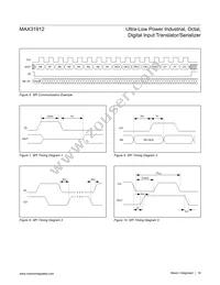 MAX31912AUI+T Datasheet Page 16