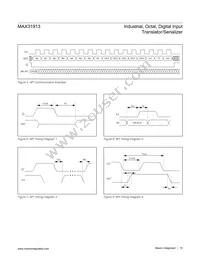 MAX31913AUI+T Datasheet Page 15