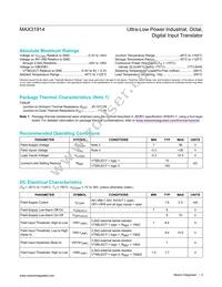 MAX31914AUI+ Datasheet Page 3